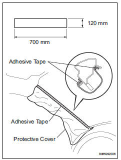 Toyota RAV4. W/ curtain shield airbag