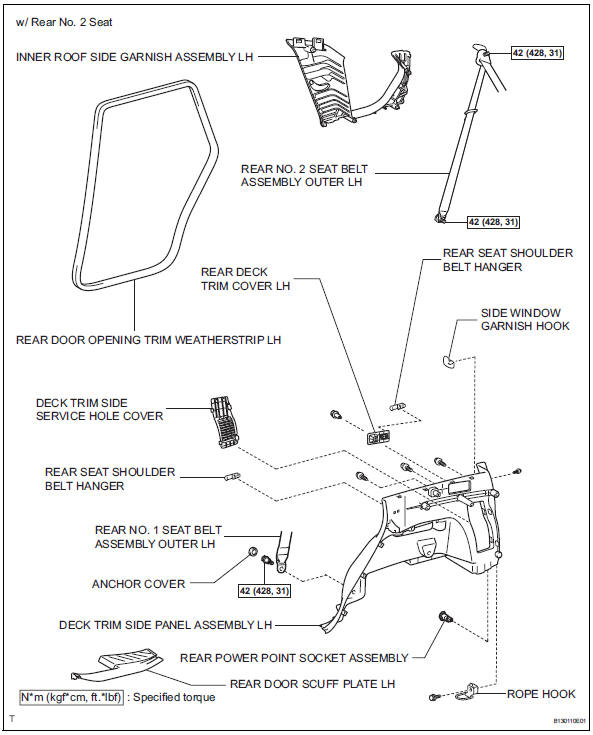 Toyota RAV4. Components