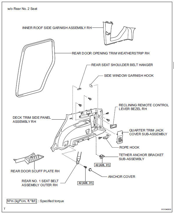 Toyota RAV4. Components