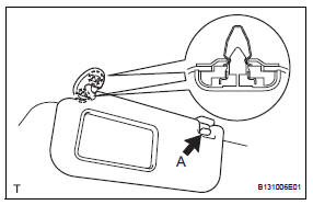 Toyota RAV4. Remove visor assembly rh