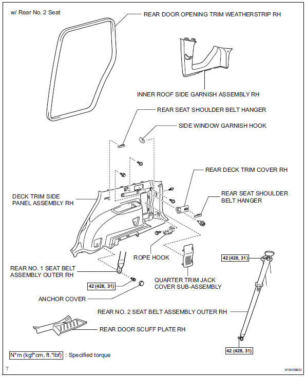 Toyota RAV4. Components