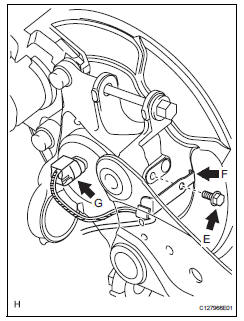 Toyota RAV4. Remove rear axle hub and bearing assembly lh