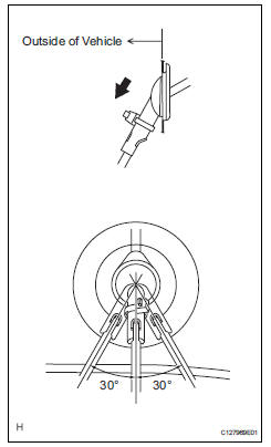 Toyota RAV4. Install skid control sensor wire