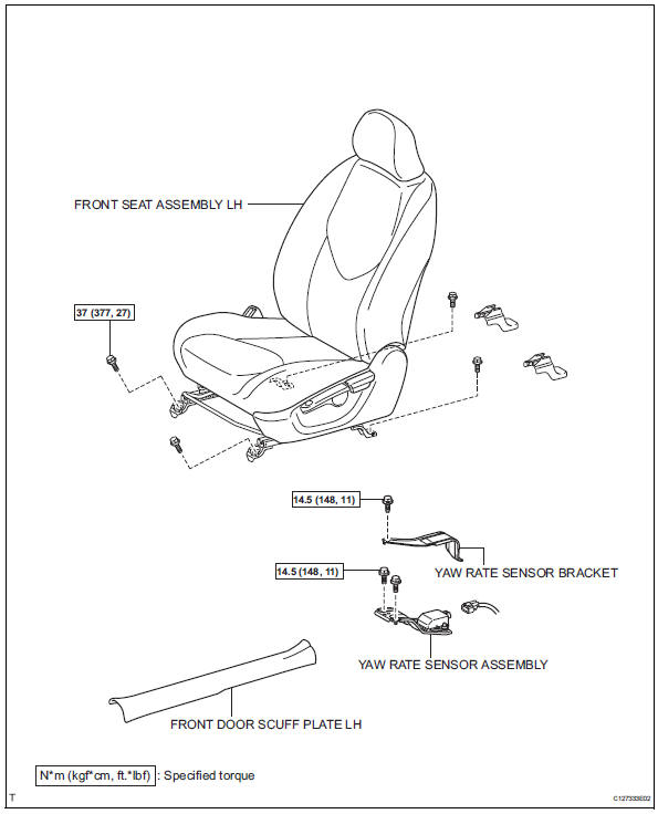 Toyota RAV4. Yaw rate and deceleration sensor