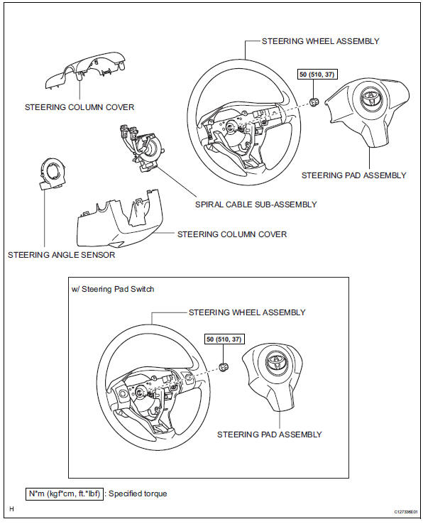 Toyota RAV4. Steering angle sensor