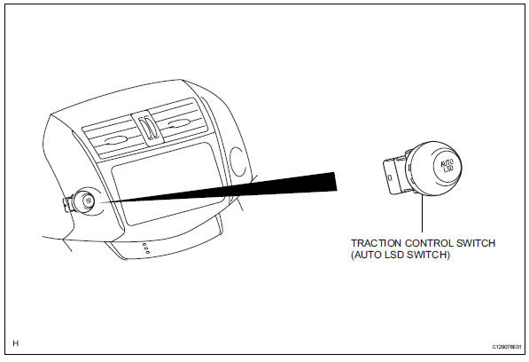 Toyota RAV4. Traction control switch (for 2wd)