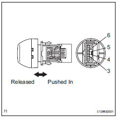 Toyota RAV4. Check traction control switch (auto lsd switch)