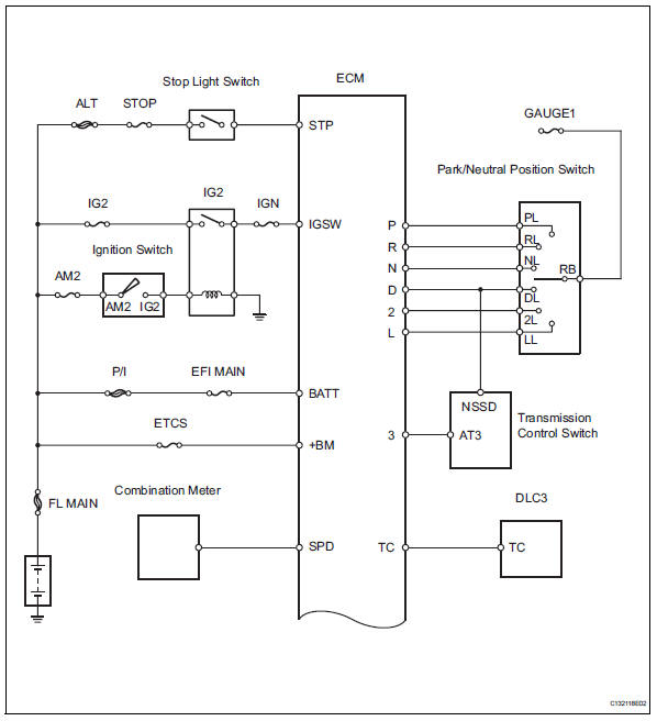 Toyota RAV4. System diagram