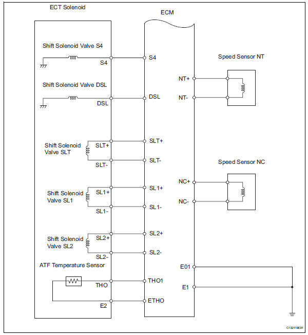 Toyota RAV4. System diagram