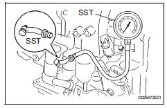 Toyota RAV4. Measure line pressure