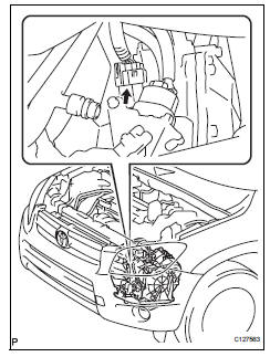 Toyota RAV4. Manual shifting test