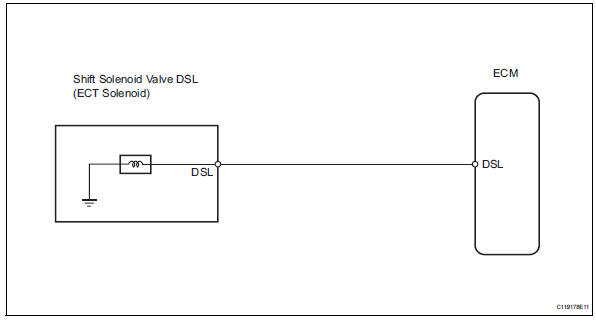 Toyota RAV4. Wiring diagram