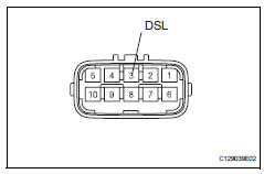 Toyota RAV4. Inspect transmission wire (shift solenoid valve dsl)