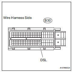 Toyota RAV4. Check wire harness (transmission wire - ecm)