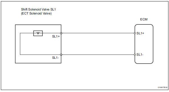 Toyota RAV4. Wiring diagram