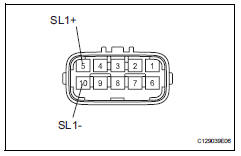 Toyota RAV4. Inspect transmission wire (shift solenoid valve sl1)