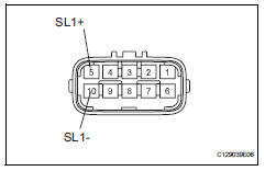 Toyota RAV4. Inspect transmission wire (shift solenoid valve sl1)