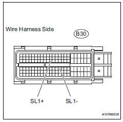 Toyota RAV4. Check wire harness (transmission wire - ecm)