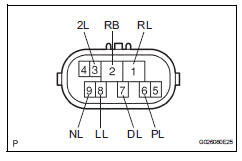 Toyota RAV4. Inspect park/neutral position switch