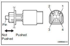 Toyota RAV4. Inspect stop light switch