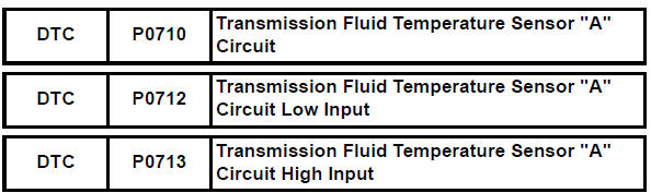 Toyota RAV4. Transmission fluid temperature sensor "a" circuit