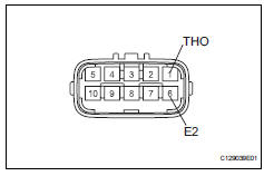 Toyota RAV4. Inspect transmission wire (atf temperature sensor)