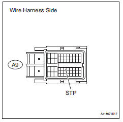 Toyota RAV4. Check wire harness (ecm - battery)