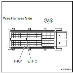 Toyota RAV4. Check wire harness (transmission wire - ecm)