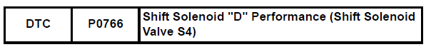 Toyota RAV4. Shift solenoid "d" performance (shift solenoid valve s4)