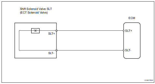 Toyota RAV4. Wiring diagram