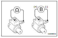 Toyota RAV4. Inspect shift solenoid valve s4