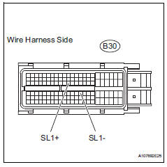 Toyota RAV4. Check wire harness (transmission wire - ecm)