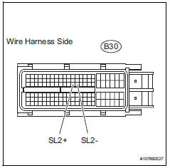 Toyota RAV4. Check wire harness (transmission wire - ecm)