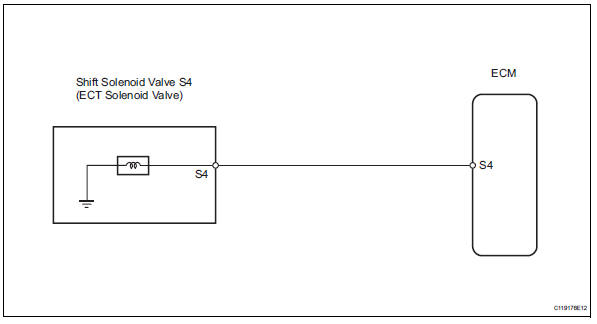 Toyota RAV4. Wiring diagram