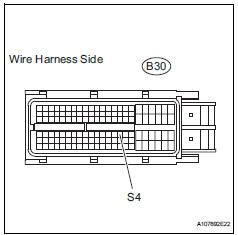 Toyota RAV4. Check wire harness (transmission wire - ecm)