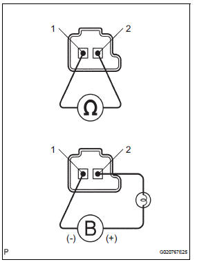 Toyota RAV4. Inspect shift solenoid valve slt