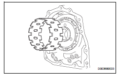 Toyota RAV4. Remove 1-way clutch outer sleeve