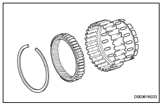 Toyota RAV4. Remove front planetary ring gear