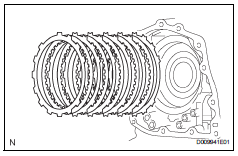 Toyota RAV4. Remove 1st and reverse brake clutch disc