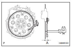 Toyota RAV4. Install torque converter clutch assembly