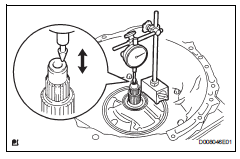 Toyota RAV4. Inspect input shaft end play