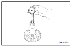 Toyota RAV4. Inspect multiple disc clutch hub