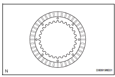 Toyota RAV4. Inspect no. 2 Underdrive clutch disc