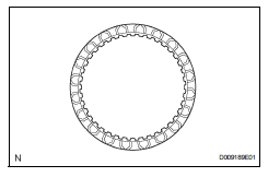 Toyota RAV4. Inspect 1st and reverse brake clutch disc