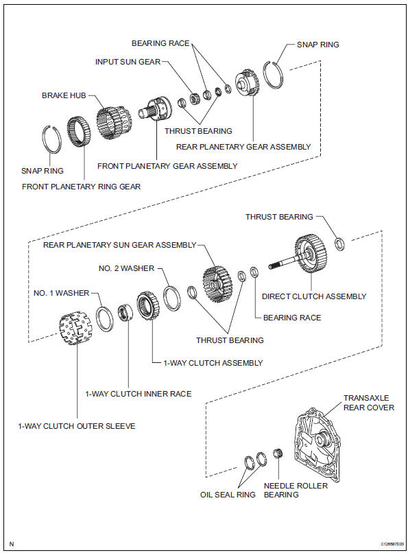 Toyota RAV4. Automatic transaxle unit