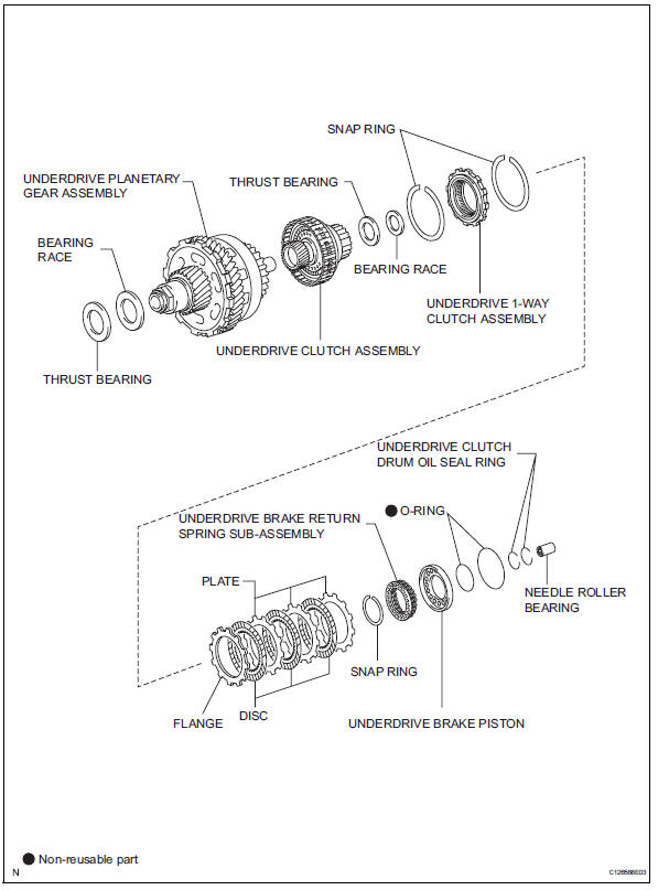 Toyota RAV4. Automatic transaxle unit