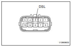 Toyota RAV4. Inspect transmission wire (shift solenoid valve dsl)