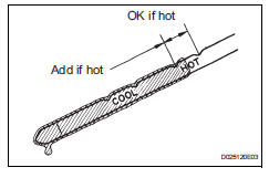 Toyota RAV4. Automatic transaxle fluid