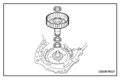 Toyota RAV4. Remove multiple disc clutch hub