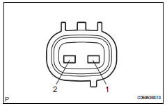 Toyota RAV4. Inspect speed sensor nc